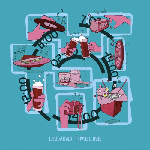 Unwind Timeline интернет-магазин Beeribo